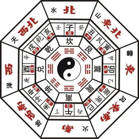 数字与五行|五行与数字的关系